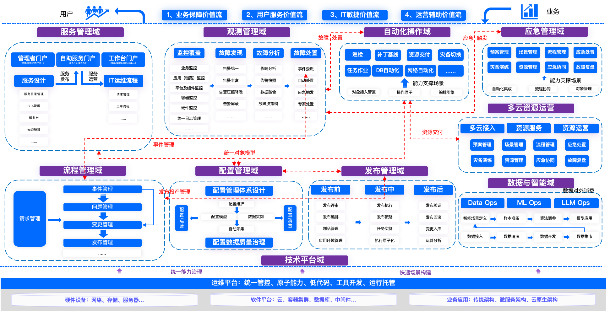 行业解决方案案例(行业解决方案案例范文)抚顺市