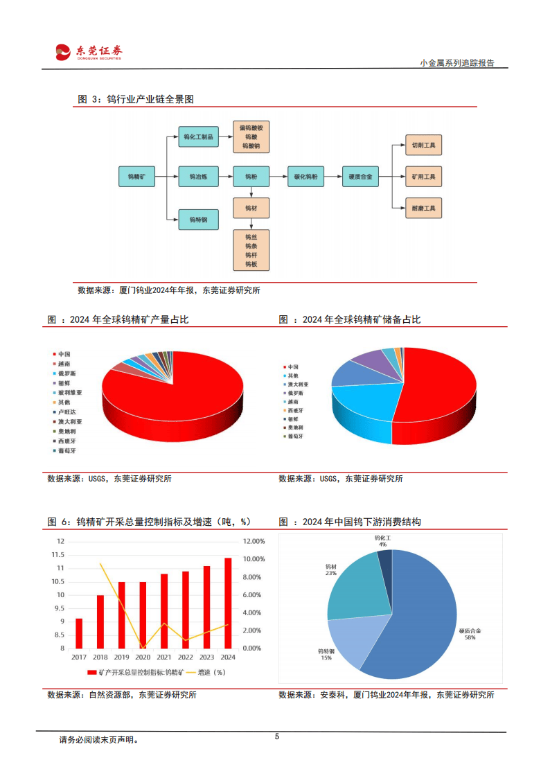 行业并购热点追踪(从行业角度如何划分并购的类型)抚顺市