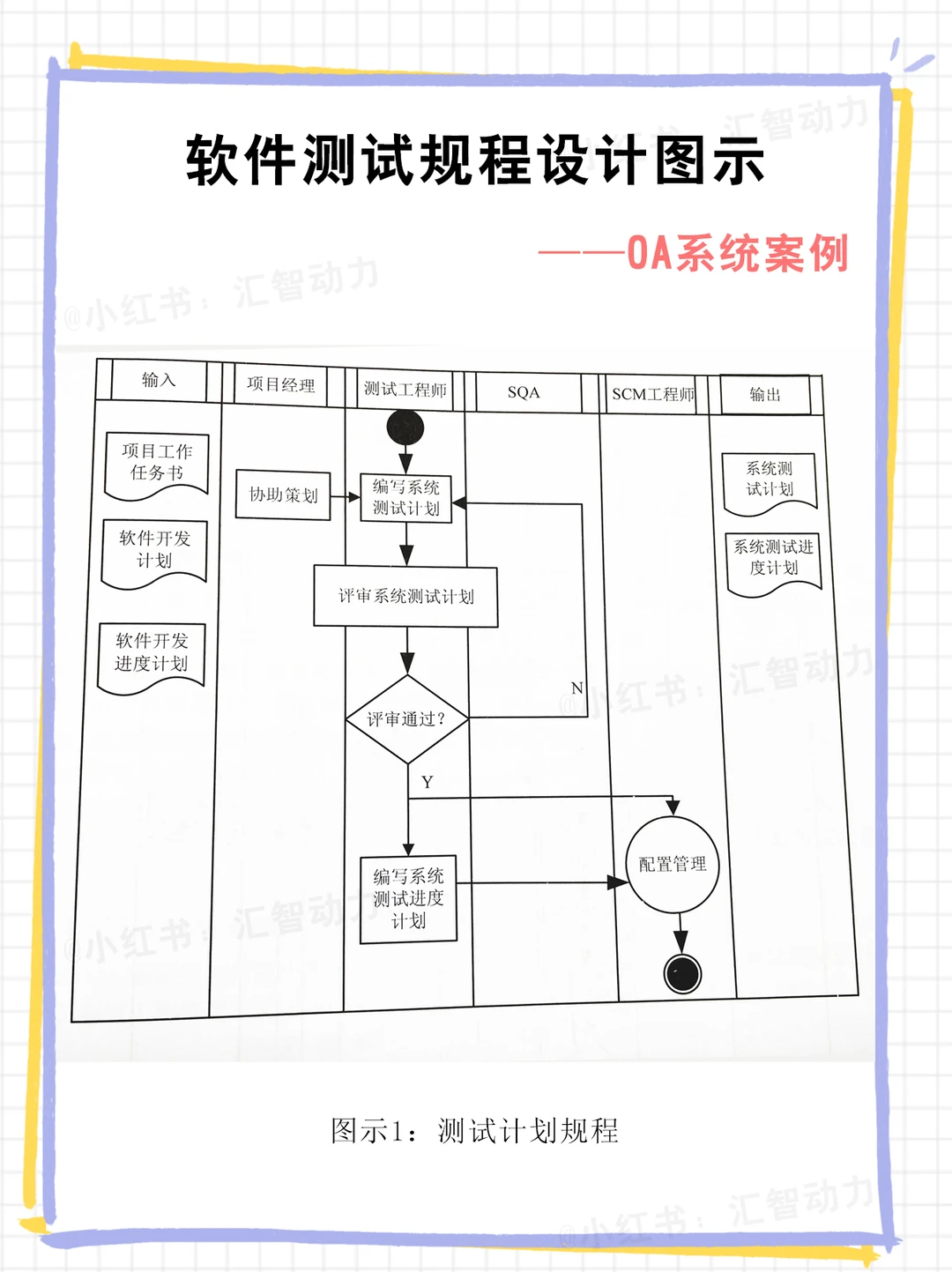 封测行业方案(封测行业市场规模)抚顺市