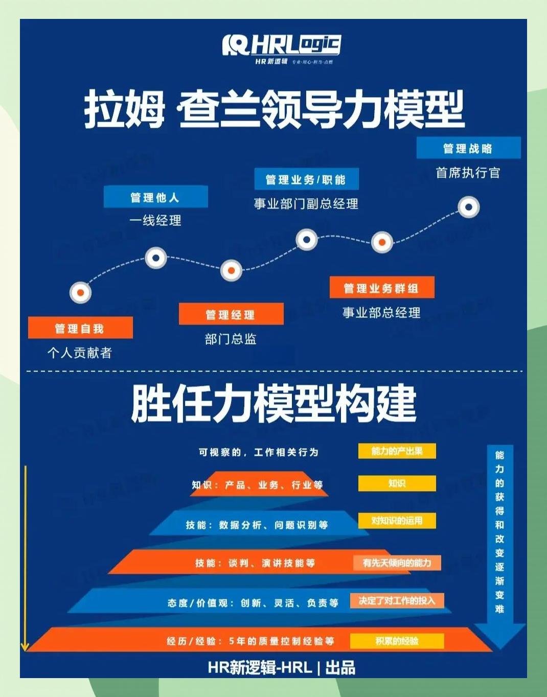 激励对象筛选模型(激励对象筛选模型是什么)抚顺市 激励对象筛选模型(激励对象筛选模型是什么)抚顺市