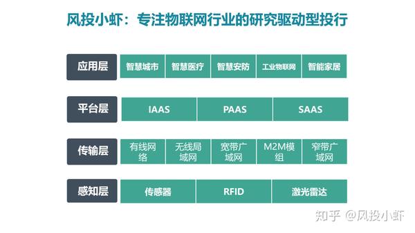 融资顾问市场分析(融资顾问的职责是什么)抚顺市