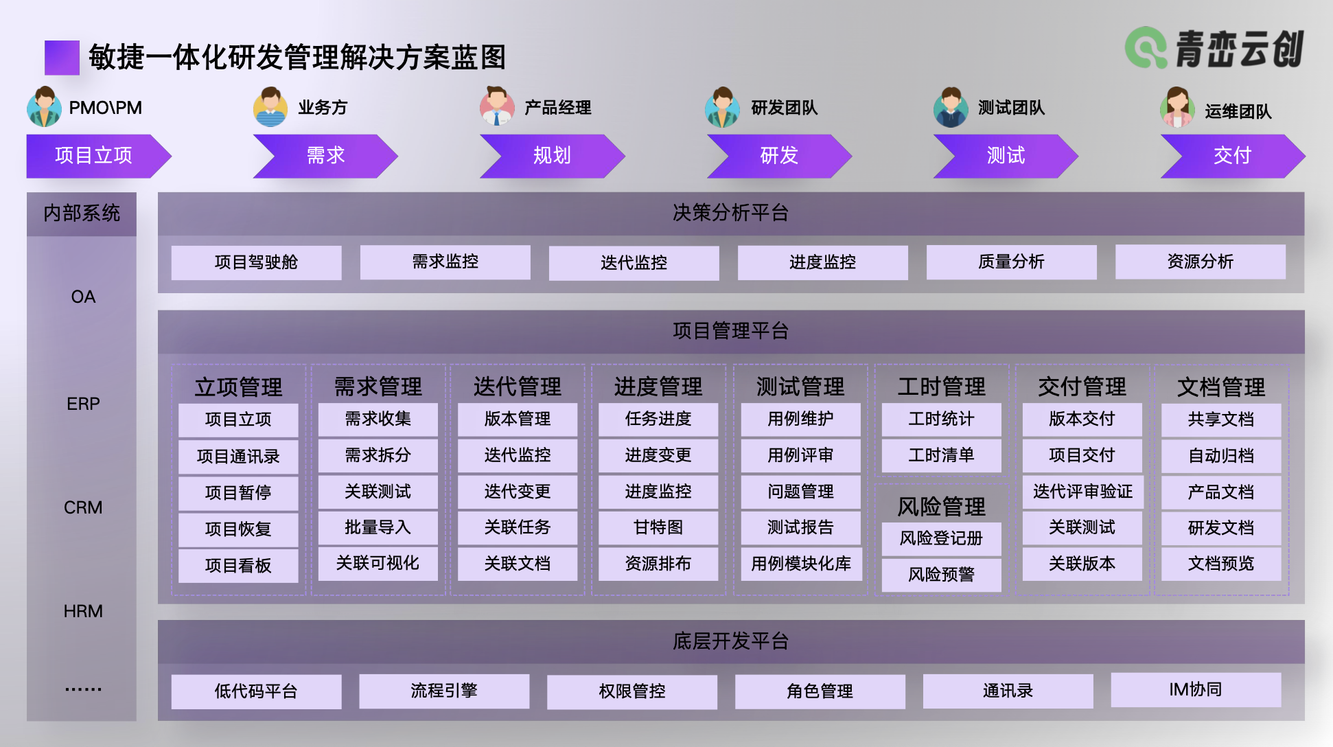 行业解决方案优化(行业解决方案的定义)抚顺市