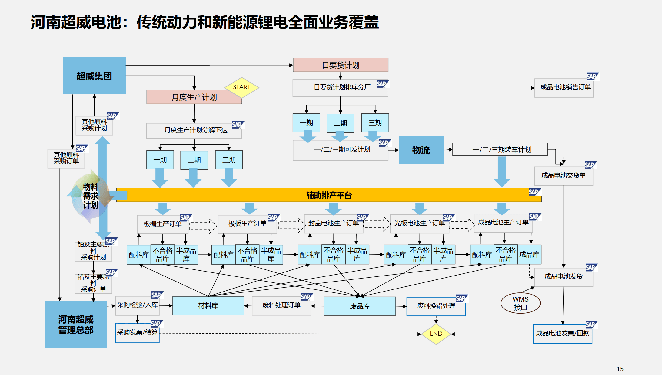 行业解决方案优化(行业解决方案的定义)抚顺市