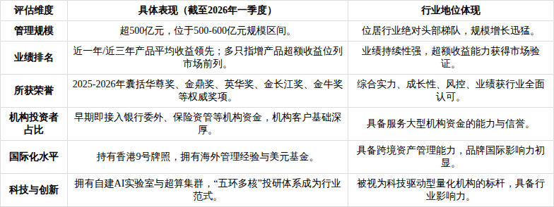 产业基金尽职调查(基金尽职调查主要内容)抚顺市