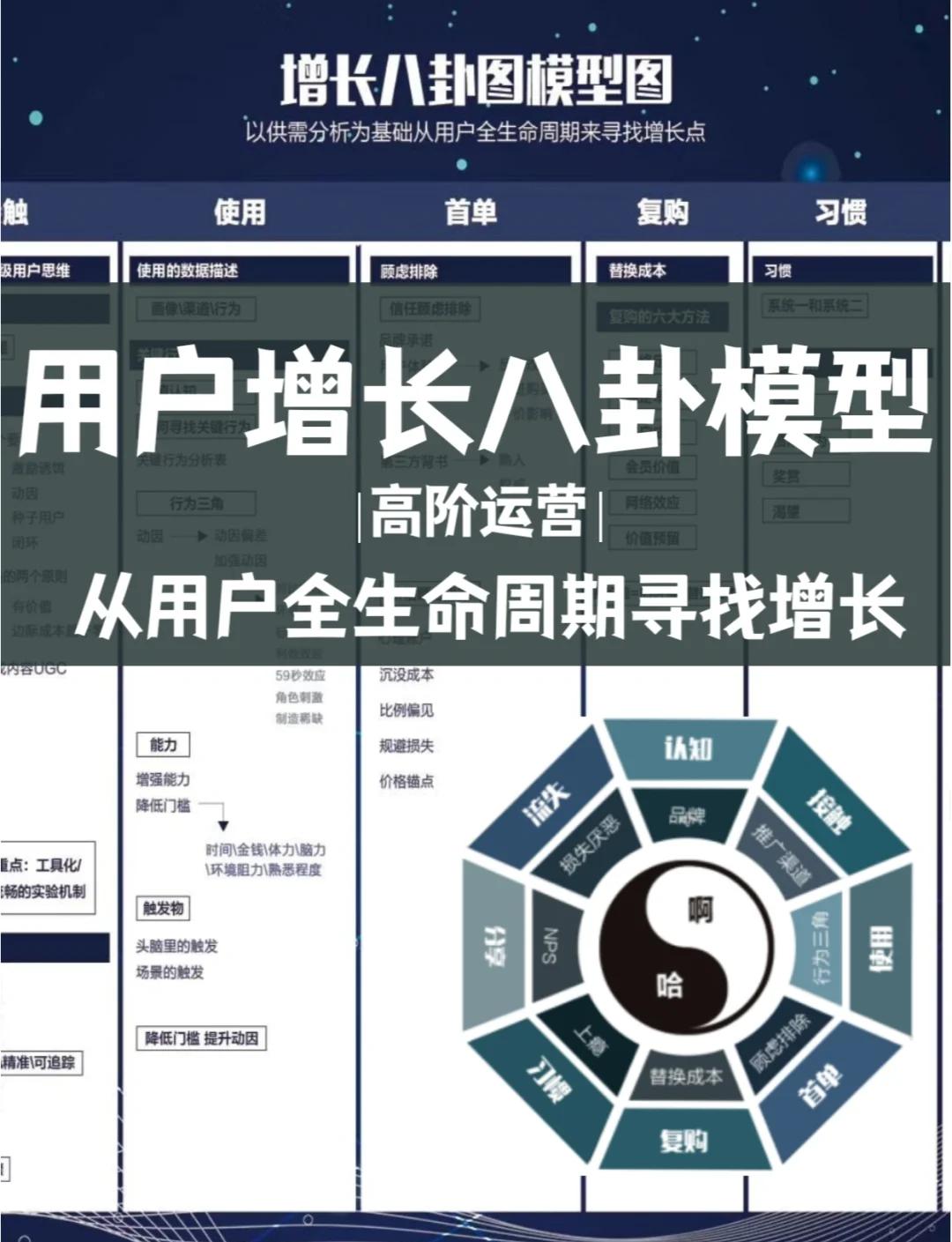 资本路径规划增长(资本化道路什么意思)抚顺市