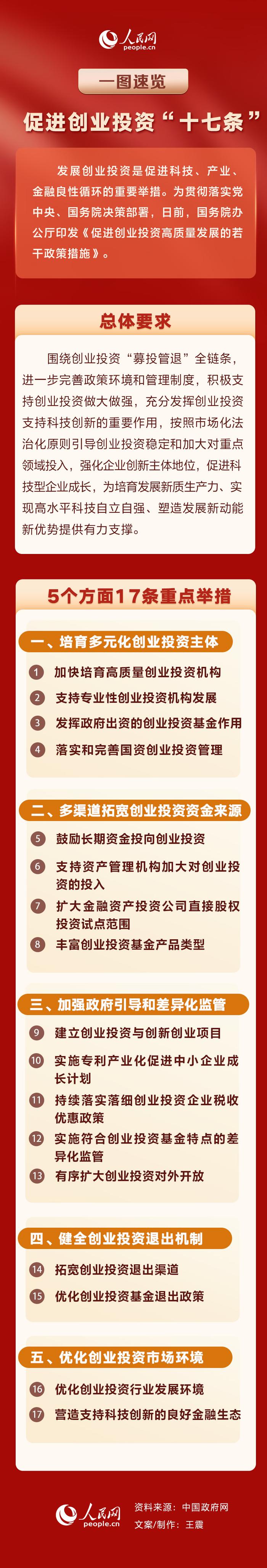 产业扶持政策解读(产业扶持政策有哪些)抚顺市