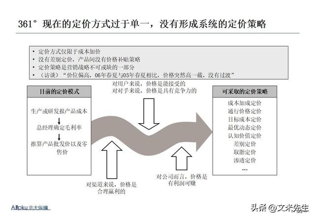 企业战略诊断(企业战略诊断包括)抚顺市