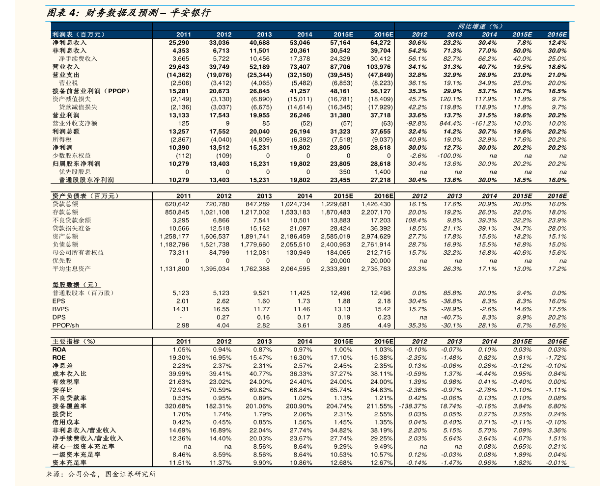 投资者关系管理(投资者关系管理制度)抚顺市