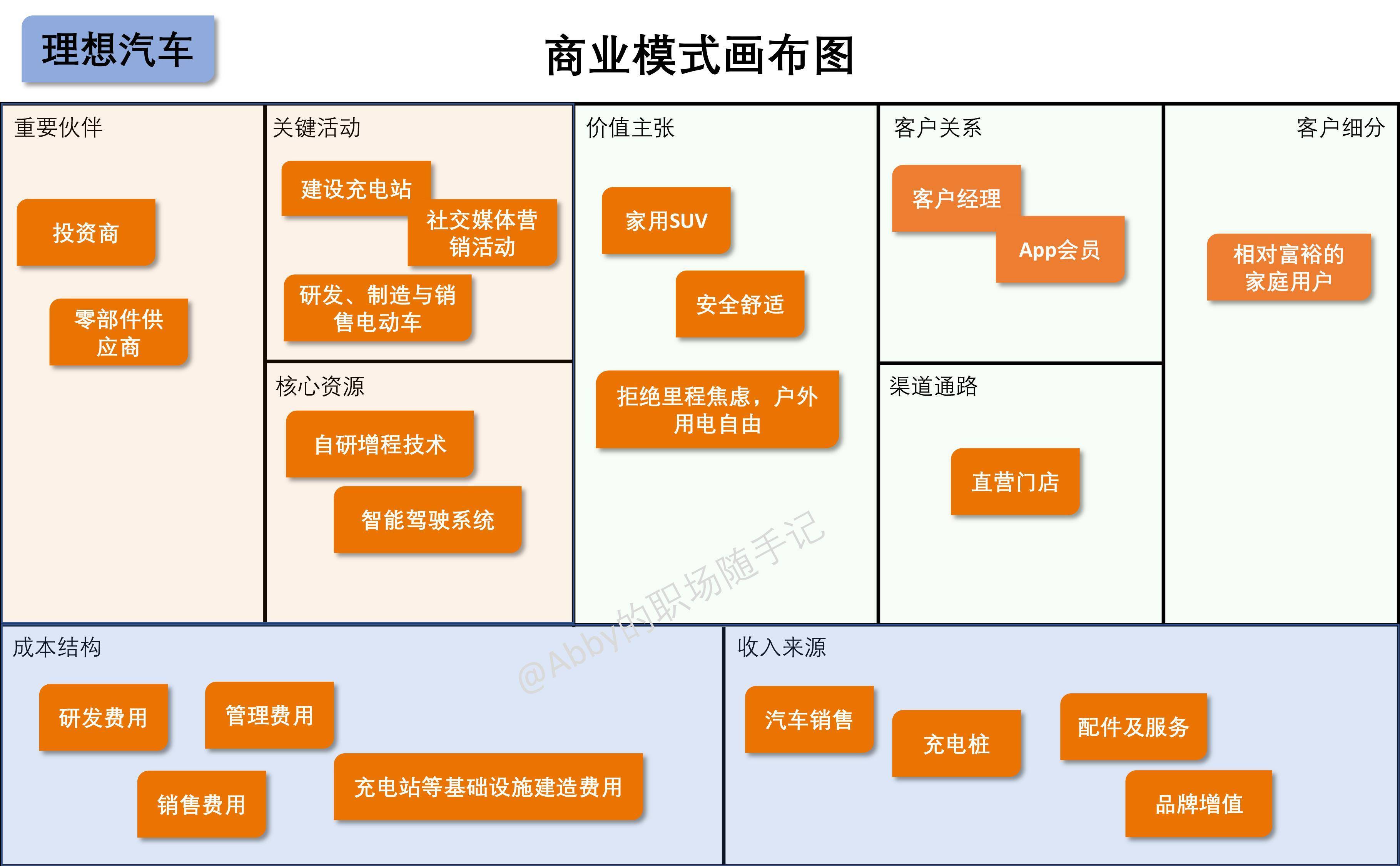 订阅经济模式设计(订阅模式是什么意思)抚顺市